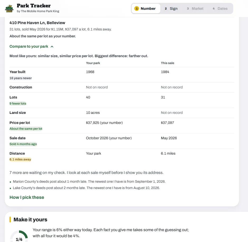 Compare to your park: a recorded park sale side by side with a sample park, row by row